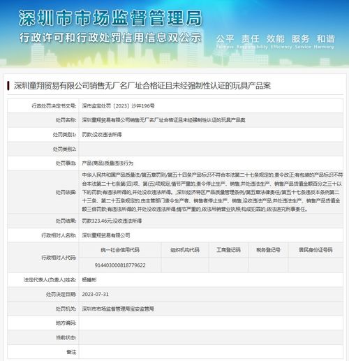 深圳童翔贸易销售无厂名厂址合格证且未经强制性认证的玩具产品案