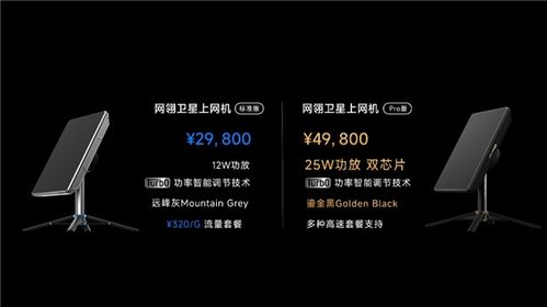 29800元起限量100台 中国首款民用卫星上网终端onelinq发布