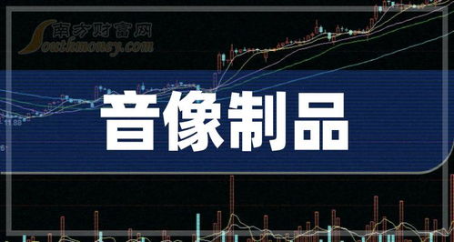 2024年音像制品受益上市公司名单,不要错过 6月18日