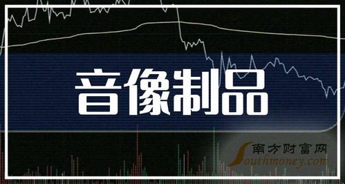 音像制品概念股2024年第二季度每股收益10大排名 附榜单