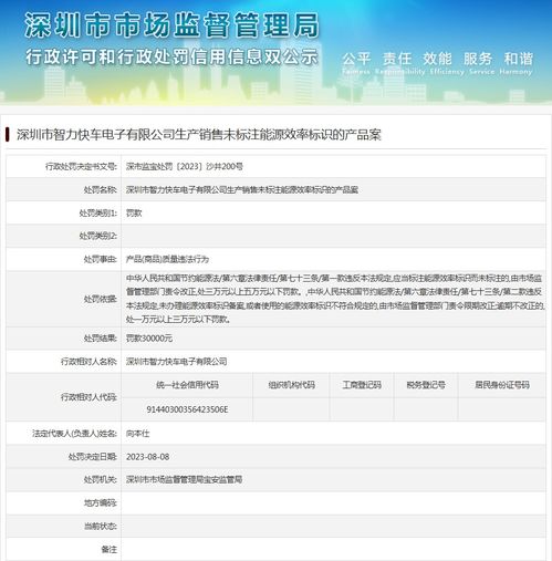 生产销售未标注能源效率标识的产品 深圳市智力快车电子被罚款30000元